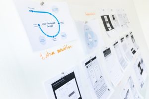 Papers stuck to board process redesign